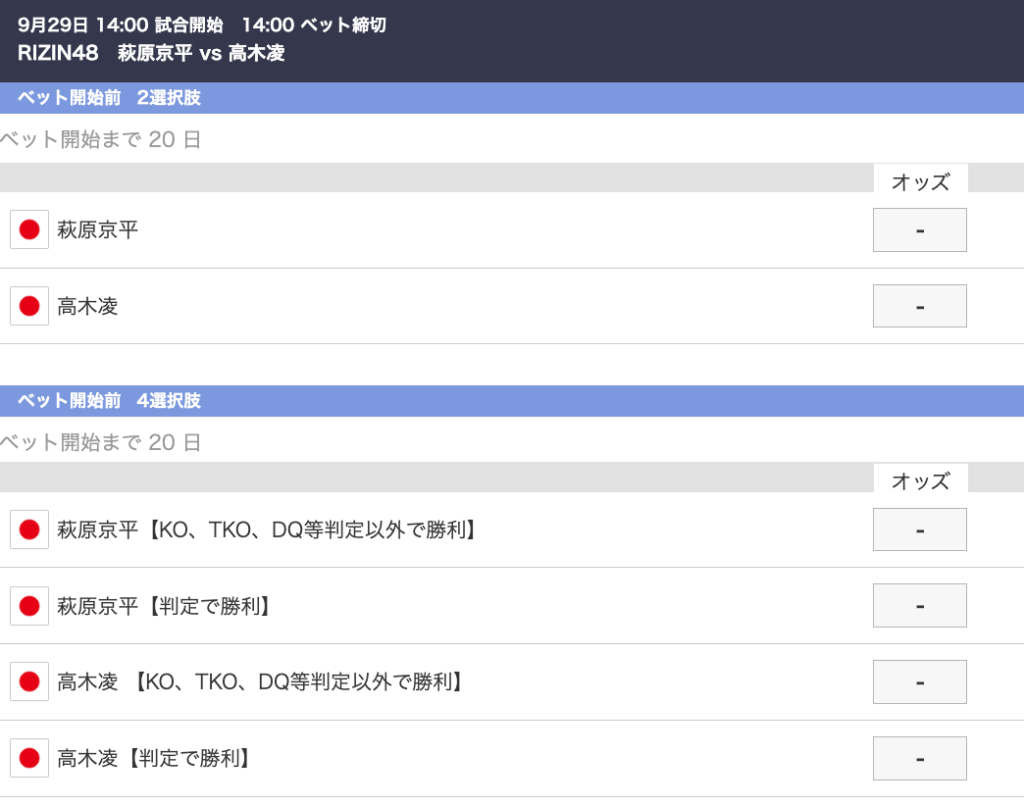 RIZIN萩原京平 高木凌オッズは？