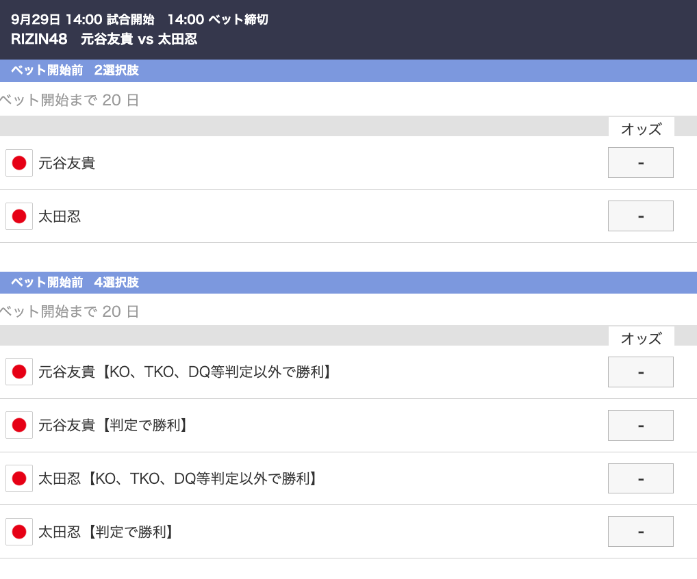 RIZIN元谷友貴 太田忍オッズ