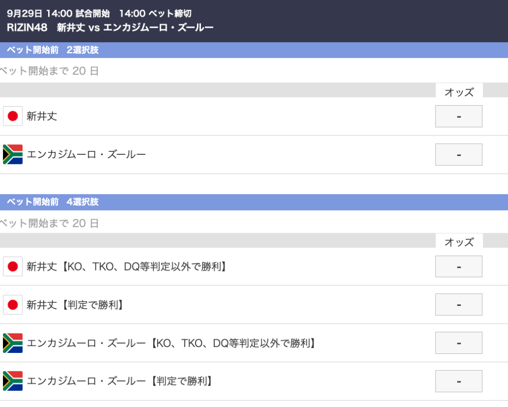 RIZIN48新井丈エンカジムーロ・ズールーのオッズ