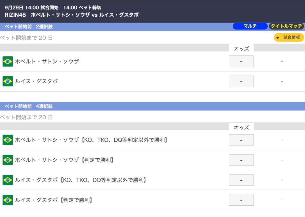 RIZIN48ホベルト・サトシ・ソウザ ルイス・グスタボのオッズ