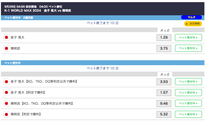 【K-1オッズ】金子晃大,璃明武,玖村将史,大久保琉唯9/29