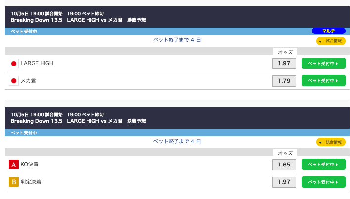 メカ君とLARGE HIGHのオッズは？ブレイキングダウン10/5