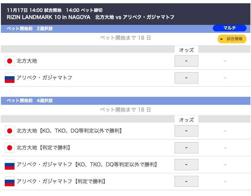 【オッズ】RIZIN LANDMARK 10 in NAGOYA　北方大地 vs アリベク・ガジャマトフ