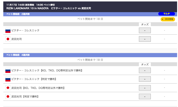【オッズ】RIZIN LANDMARK 10 in NAGOYA　ビクター・コレスニック vs 武田光司