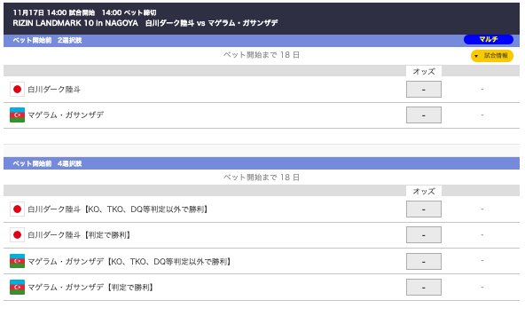 RIZIN LANDMARK 10 in NAGOYA　白川ダーク陸斗 vs マゲラム・ガサンザデのオッズ