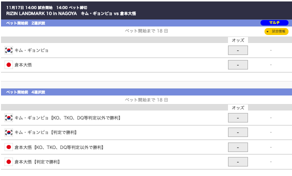 RIZIN LANDMARK 10 in NAGOYA　キム・ギョンピョ vs 倉本大悟オッズ